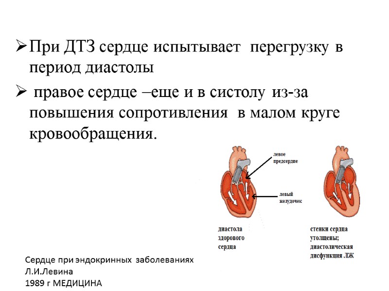 При ДТЗ сердце испытывает  перегрузку в период диастолы  правое сердце –еще и